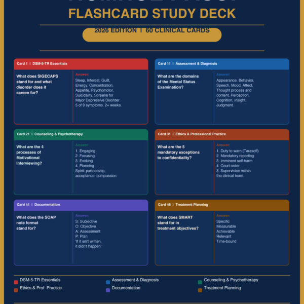 NCMHCE PASS! Flashcards (2026 Edition)